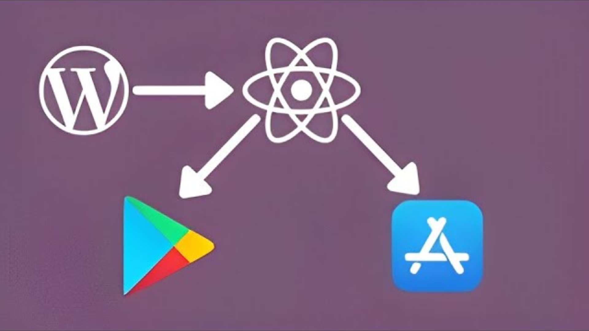 Create a React Native Mobile App for WordPress Website 2024